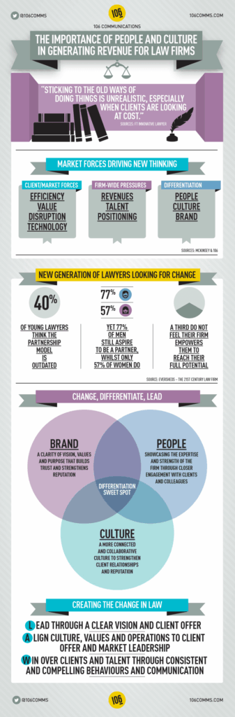 The importance of culture in law