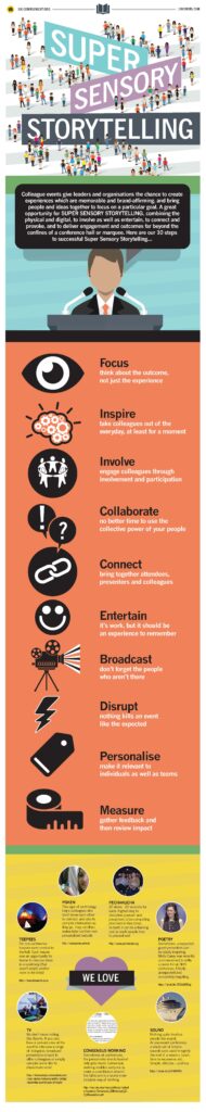 Super Sensory Storytelling – creating the best experience for colleague events
