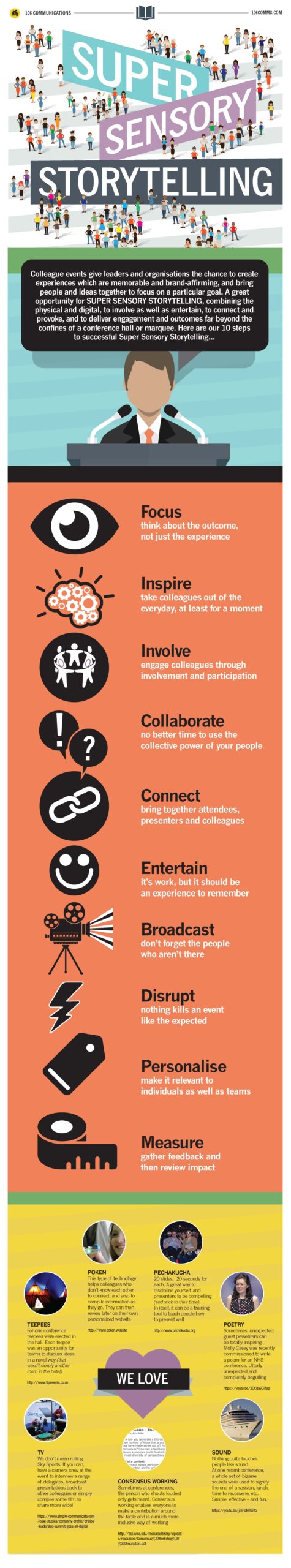Super Sensory Storytelling - creating the best experience for colleague events