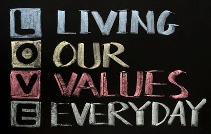 Putting your company values to work